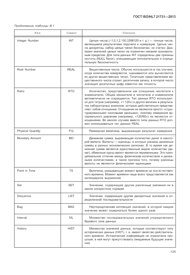 ГОСТ ISO/HL 7 21731-2013, страница 131